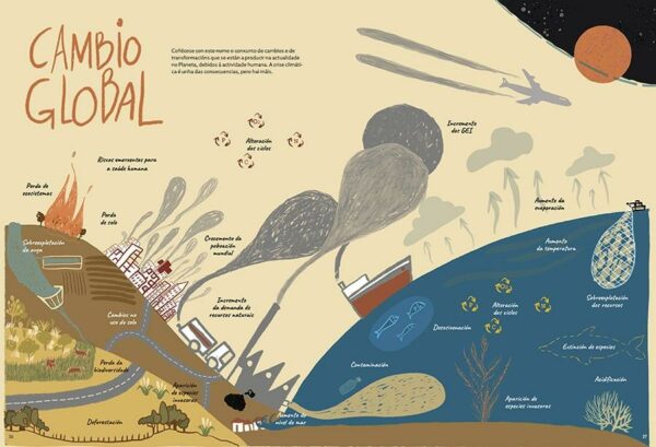 Que teñen que ver as vacas co cambio climático? - Imaxe 4
