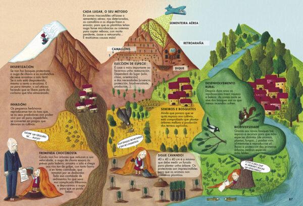 O bosque é a nosa casa - Imaxe 3